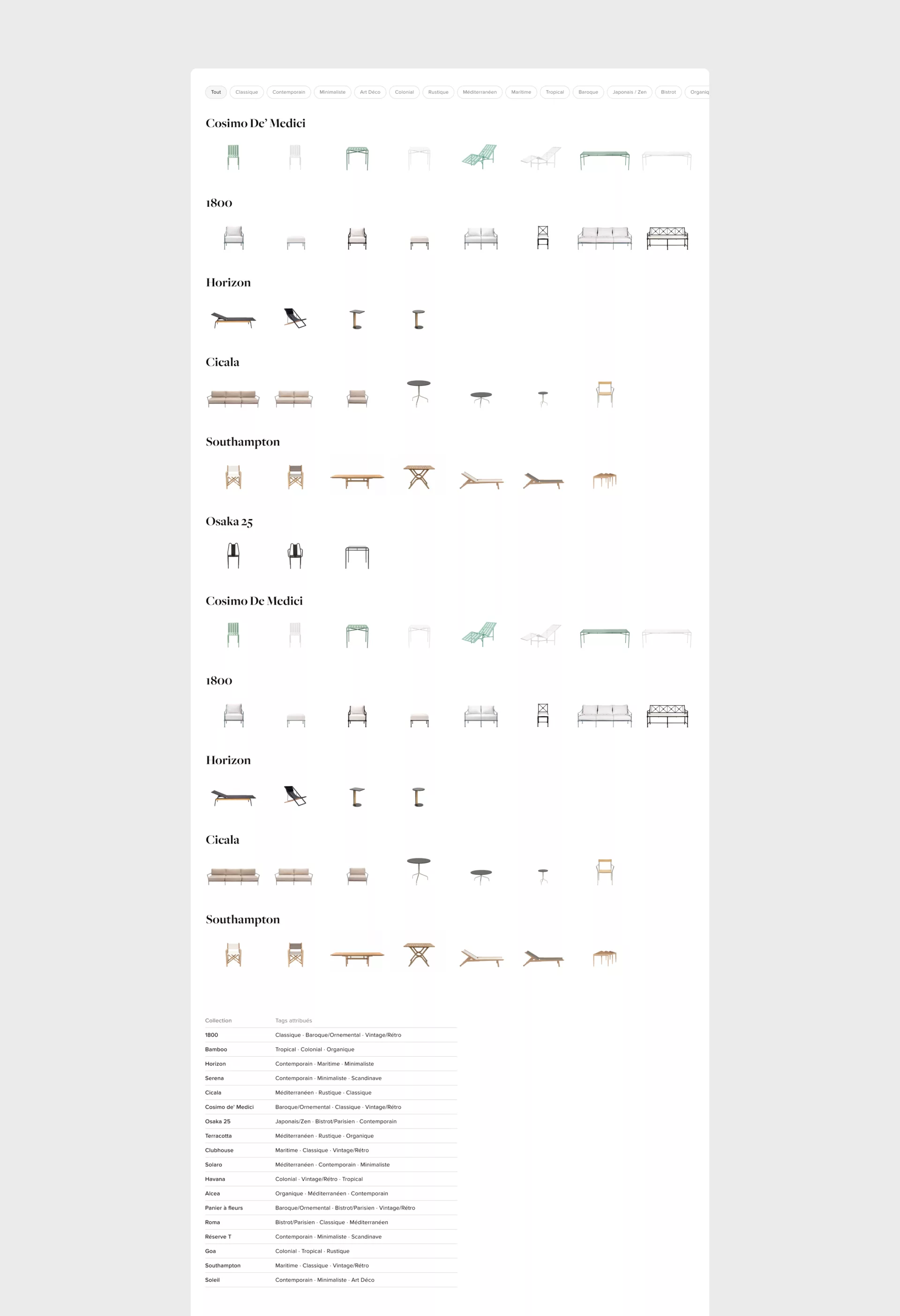 Tectona — Design de l’e-shop